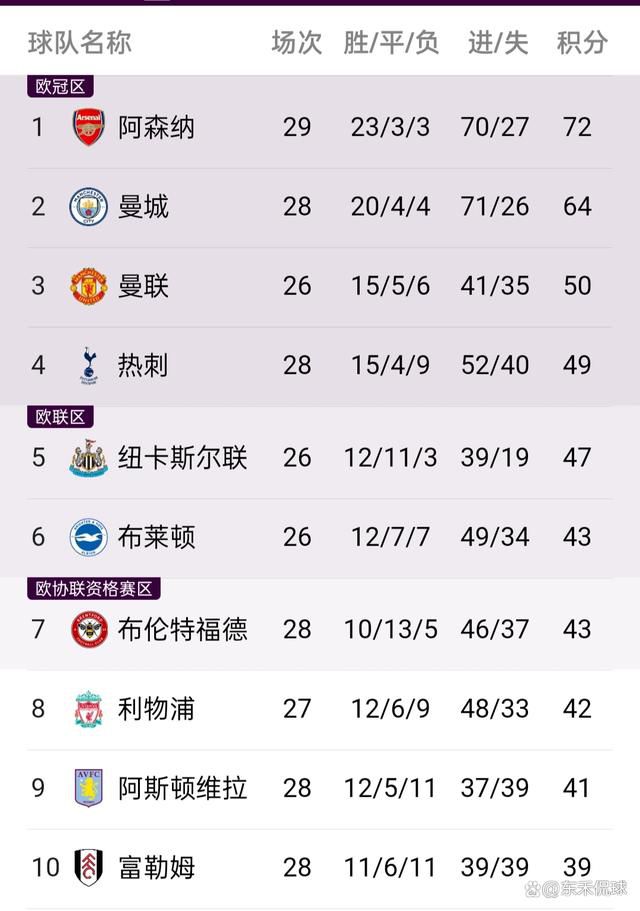 更多精彩，拭目以待更多网上的首波评论如下：更高亮,更清晰更令人戳心的是，杨紫扮演的防火监督员王璐带着哭腔说道：;我帮你擦干净了，你就起来了是不是？不禁让人感叹在这样大的灾难面前，甚至都没有时间好好告别，那个人就已经不在了